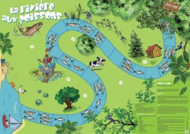Jeu de la rivière aux poissons
